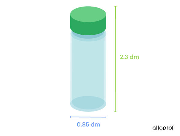 Cylindrical water bottle whose total area is sought