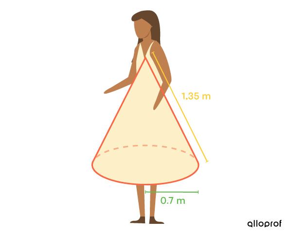 Conical dress where the lateral area is sought