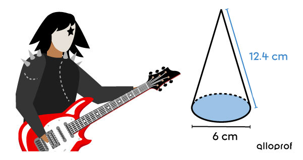 The conical spikes whose total area are sought.