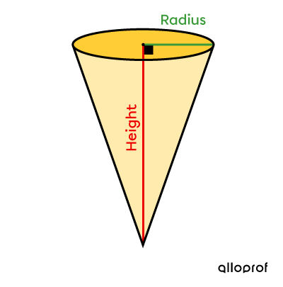 Cone with measurements that are identified.