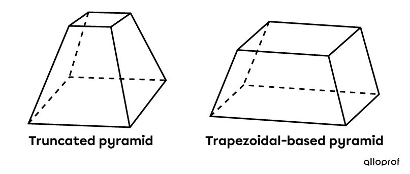 Truncated pyramid and trapezoidal-based prism.