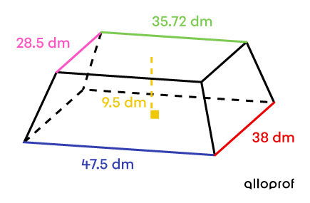 Example of a truncated pyramid where the volume is sought.