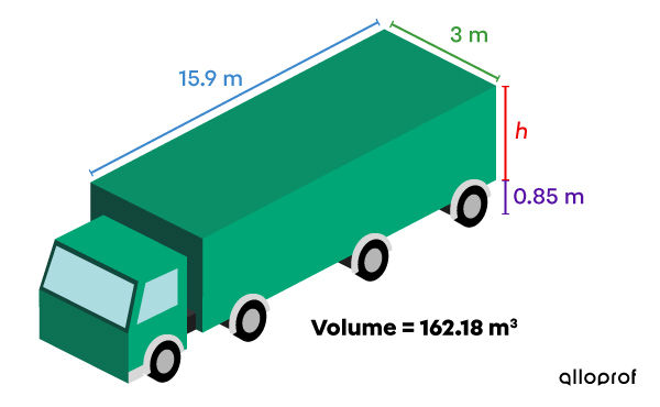 Truck with a trailer in the shape of a rectangular-based prism.