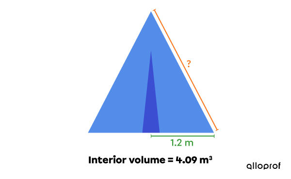 Tent in a conical shape where the radius is known but the apothem is not.