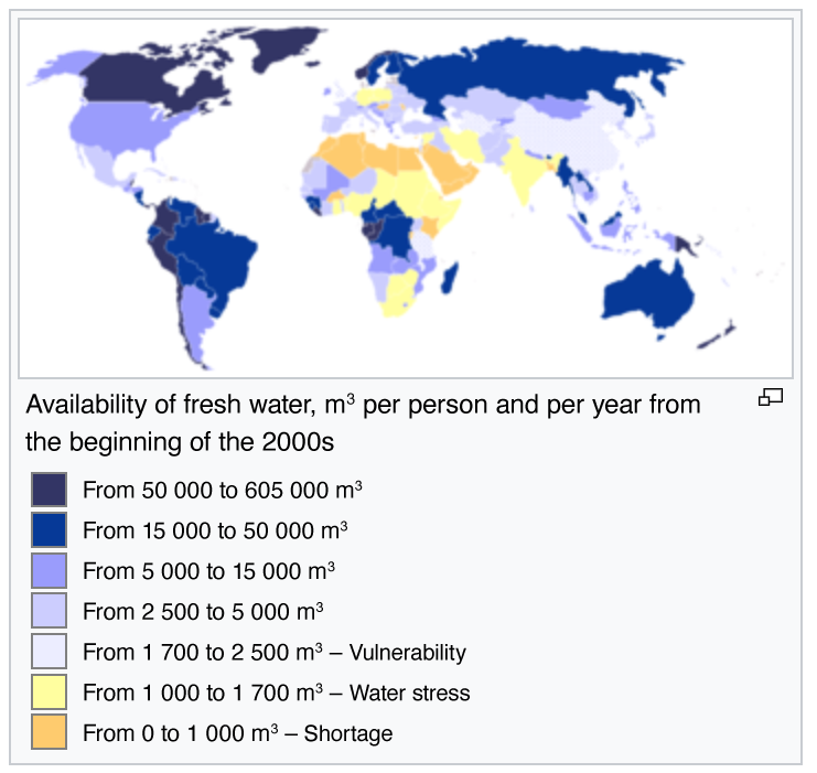 Fresh water around the world