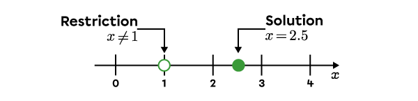 Number line where 1 is excluded and 2.5 is included