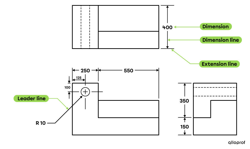 Dimensioning in a multiview projection using basic lines.