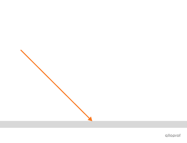 Un rayon lumineux atteint un miroir plan avec un angle inconnu.