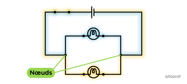 Trois ampoules branchées en parallèle