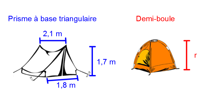 Deux modèles de tente équivalents