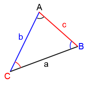 Un triangle quelconque avec les angles et les côtés opposés identifiés