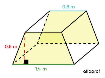 Trapezoidal Prism Where the Area of the Base is Sought.