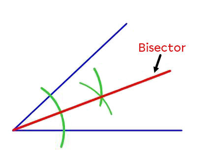 Using a Compass to Draw a Bisector (4).