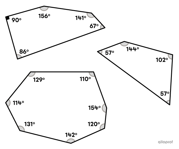 Tous les angles intérieurs des polygones complexes sont inférieurs à 180°.