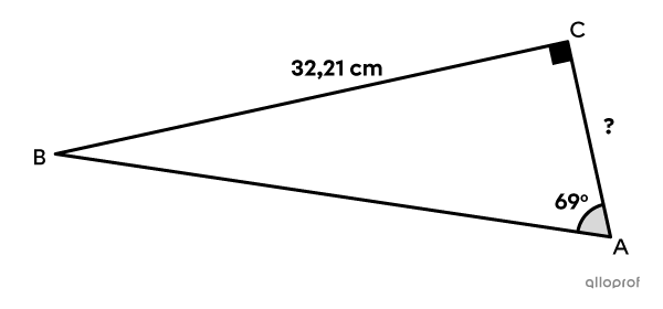 On cherche la mesure de la cathète adjacente à un angle dans un triangle rectangle à l’aide du rapport tangente.