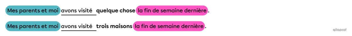 Illustration de la phrase dans laquelle « quelque chose » remplace le groupe nominal « trois maisons »