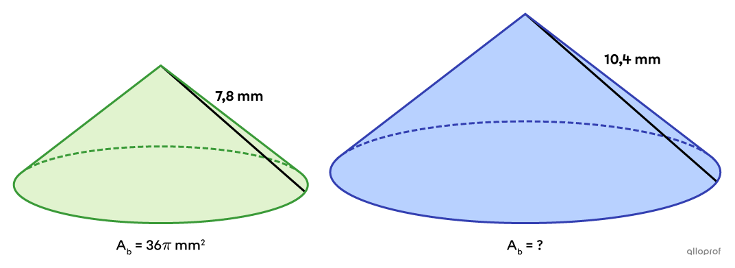 Deux cônes semblables