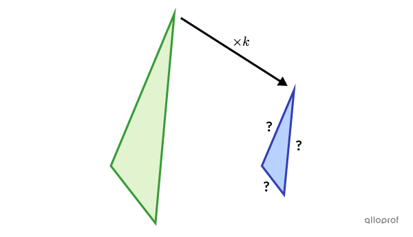 Deux triangles semblables avec un rapport de réduction