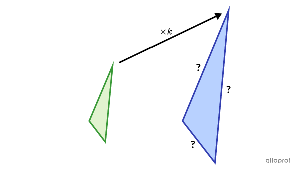 Deux triangles semblables avec un rapport d’agrandissement