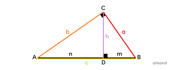 The segments used for the formula of the Product of the Sides theorem.