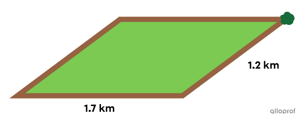 The perimeter of a path that forms a parallelogram with 2 sides measuring 1.7 km and 2 sides measuring 1.2 km is sought.