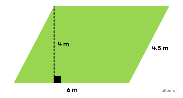 The area of a parallelogram with 2 sides measuring 6m, 2 sides measuring 4.5 m and a height of 4 m is sought.