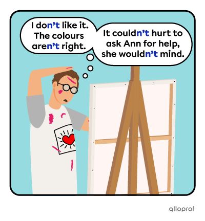 Examples of contractions with the word “not” always ending with “n’t”.