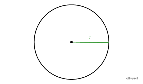 The measure of the radius of a circle is sought.