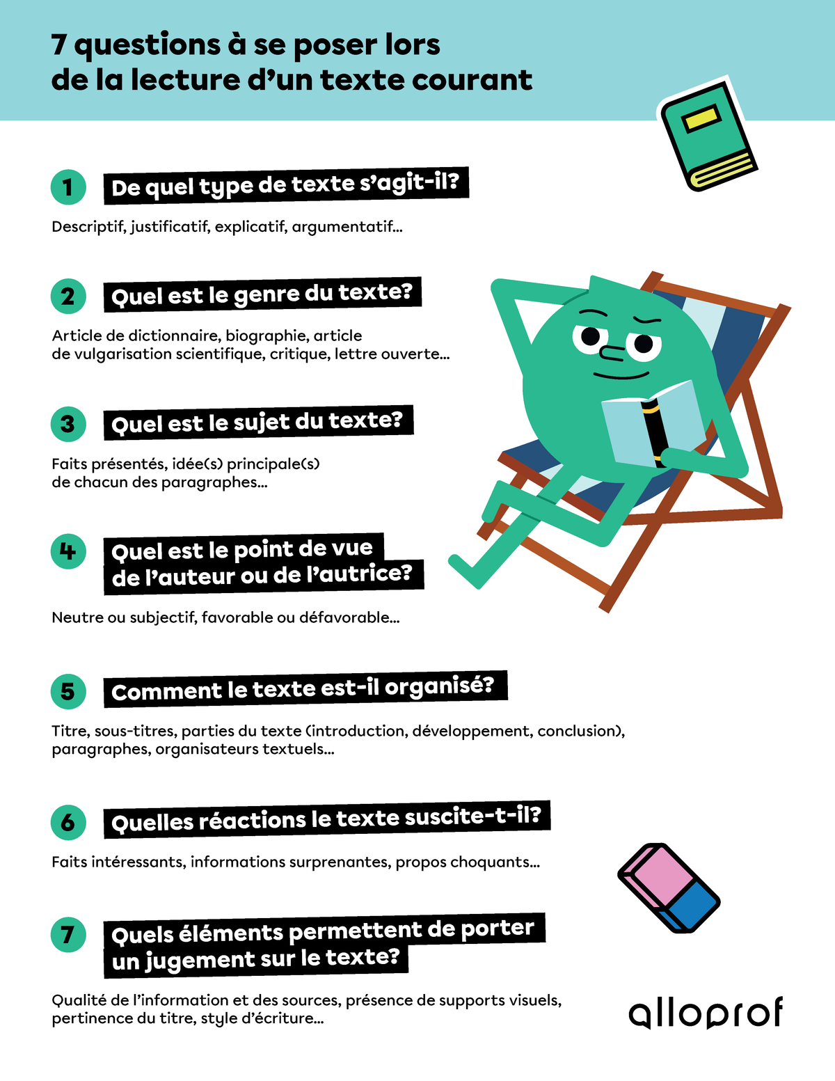 7 questions à se poser lors de la lecture d’un texte courant