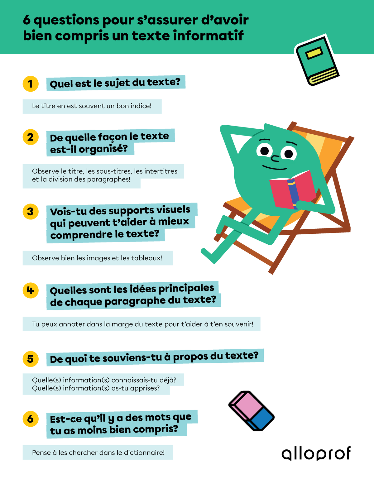 6 questions pour s’assurer d’avoir bien compris un texte informatif