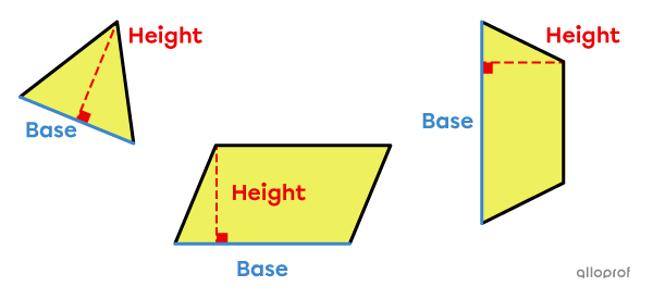 The base and height in several polygons.