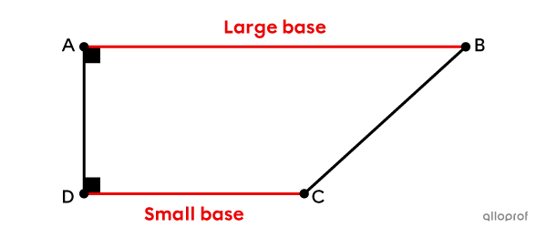 A right trapezoid is a trapezoid with at least 2 right angles.