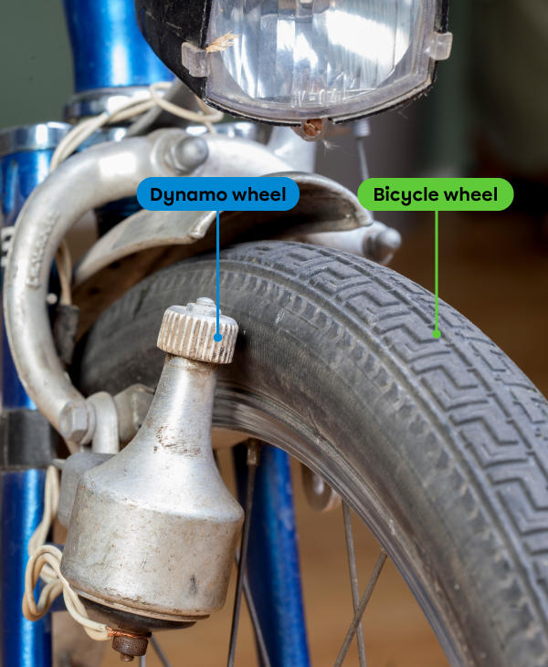 The bicycle dynamo is a friction gear system.