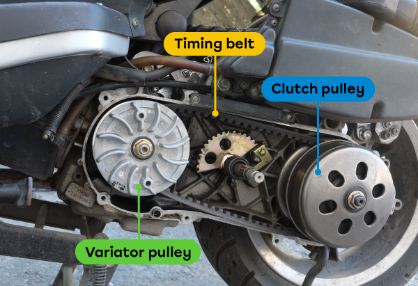 The variator, the clutch pulley and the timing belt make up a belt and pulley system in a scooter.