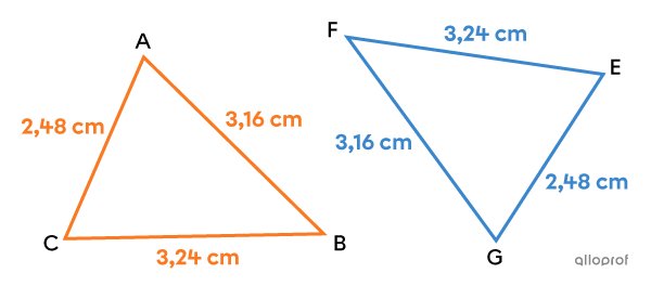 Les triangles ABC et EFG sont isométriques, puisque leurs côtés homologues sont identiques.