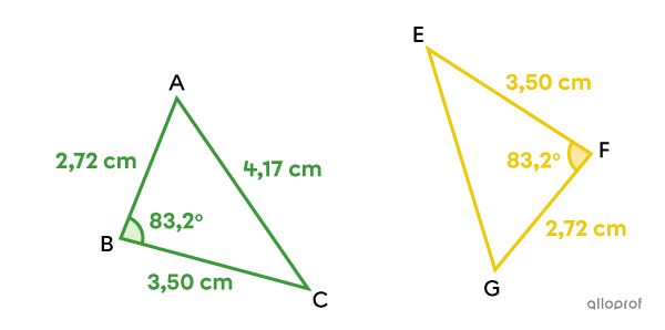 Les triangles EFG et ABC sont isométriques, puisqu’ils ont un angle isométrique compris entre des côtés homologues isométriques.