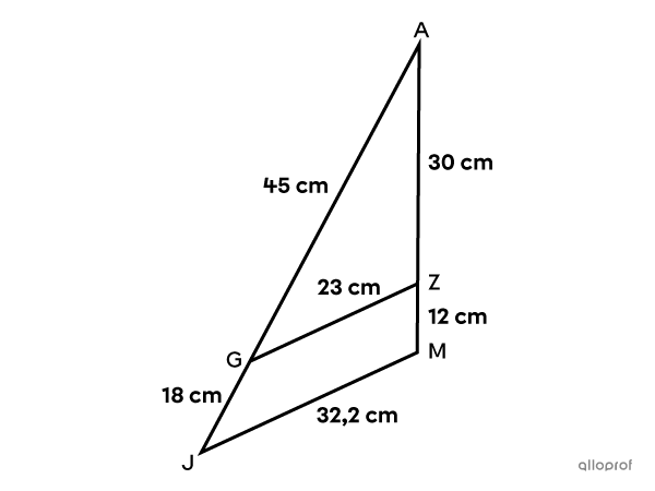 Triangle GAZ is similar to triangle JAM by SSS and SAS.