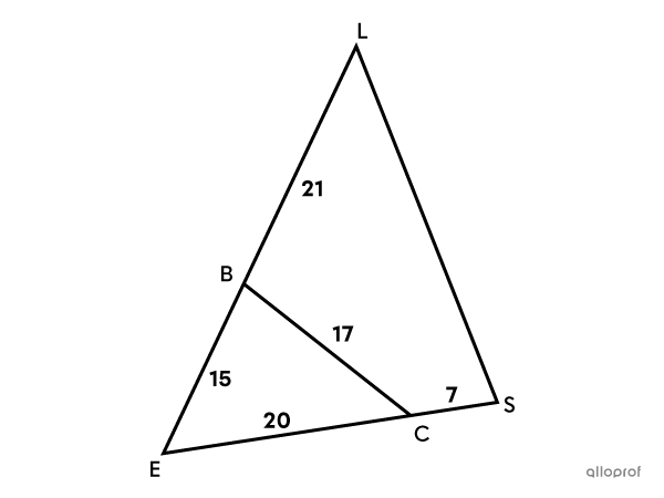 Triangle BEC is similar to triangle SEL by SAS.