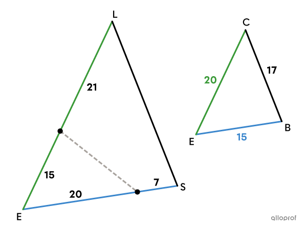 Triangle BEC is similar to triangle SEL by SAS.