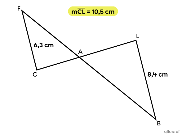 Le triangle FAC est semblable au triangle BAL par AA.