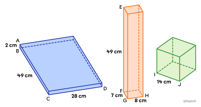 Three equivalent rectangular prisms.