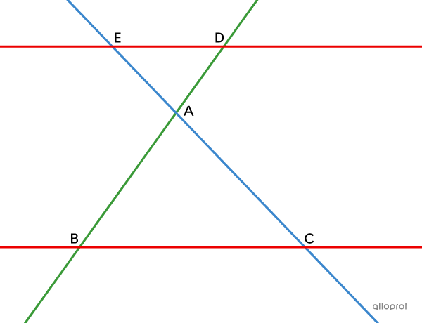 Another configuration of Thales' theorem: the transversals intersect between the parallel lines.