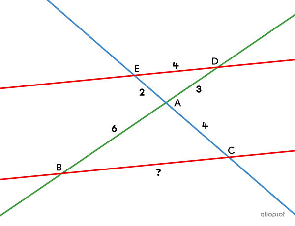 Thales’ Theorem: the missing measurement is sought.