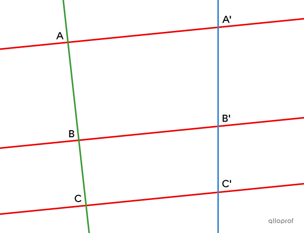 The generalized Thales theorem configuration.