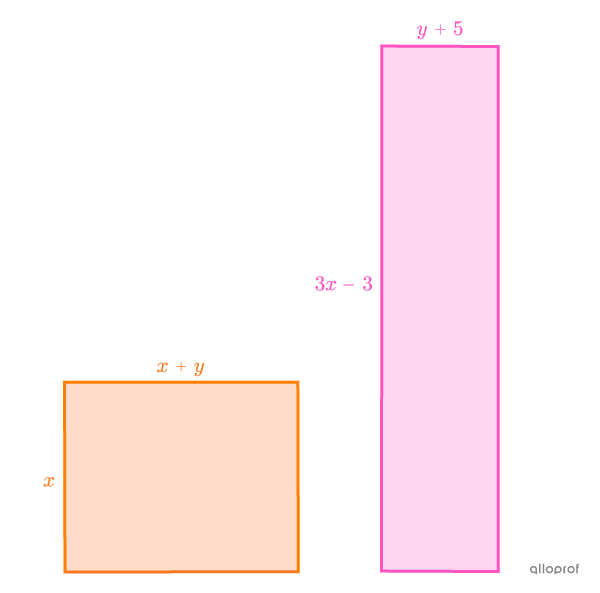 On cherche la mesure des côtés de ces rectangles à l’aide de leur périmètre.