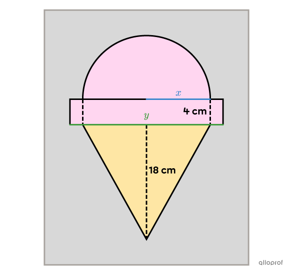 Decomposable figure representing an ice cream cone with its variables.