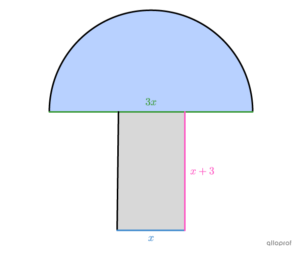 Decomposable figure with algebraic expressions as side measurements.