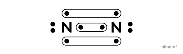 A molecule of nitrogen (N2) is represented using Lewis notation.