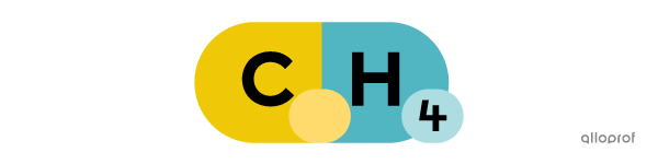 A molecule of methane is represented using Dalton's atomic model.