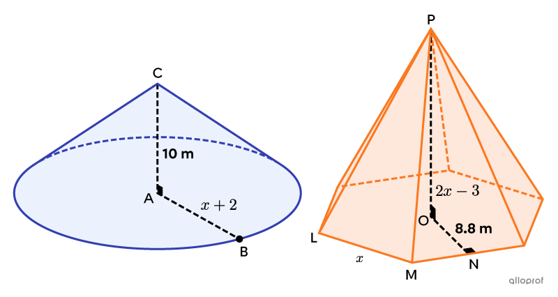 Equivalent cone and pyramid.